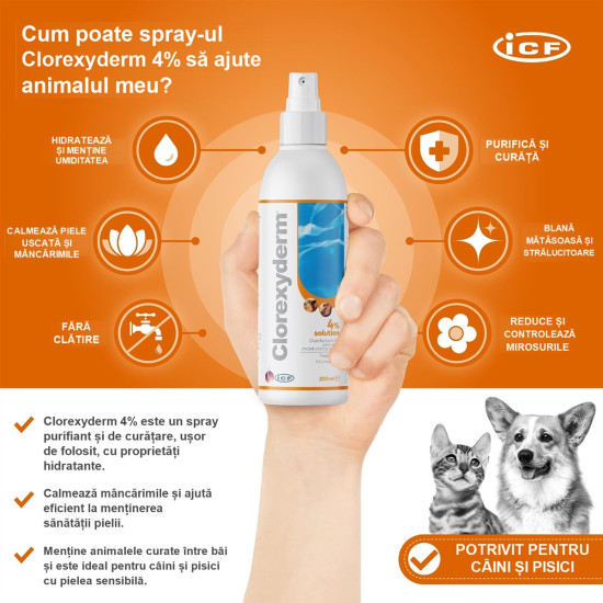 Soluție Antiseptică Spray pentru Câini și Pisici Clorexyderm, 200 ml – ICF